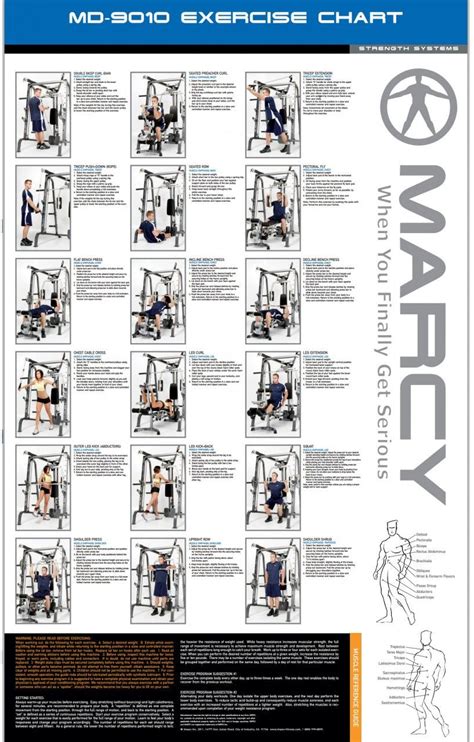 marcy workout